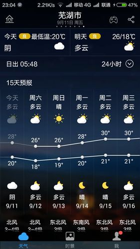 巢湖天气,巢湖天气预报40天查询结果-第6张图片-微云百科 巢湖天气,巢湖天气预报40天查询结果-第6张图片-微云百科
