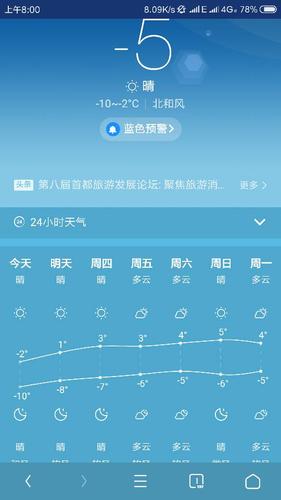 北京天气24小时实时,北京天气24小时实时查询-第1张图片-微云百科 北京天气24小时实时,北京天气24小时实时查询-第1张图片-微云百科
