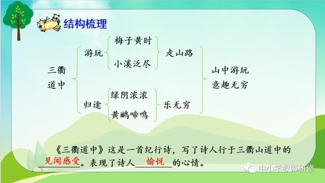 下面是他出行的路线，下面几种出行方式 的路程大约是1千米-第6张图片-微云百科