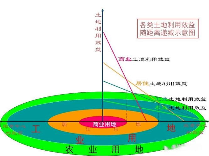 西安市出行审批涵咋办 - 西安出入-第4张图片-微云百科 西安市出行审批涵咋办 - 西安出入-第4张图片-微云百科