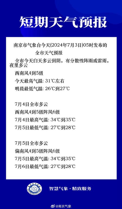 南京的天气,南京的天气适合穿什么衣服-第2张图片-微云百科 南京的天气,南京的天气适合穿什么衣服-第2张图片-微云百科