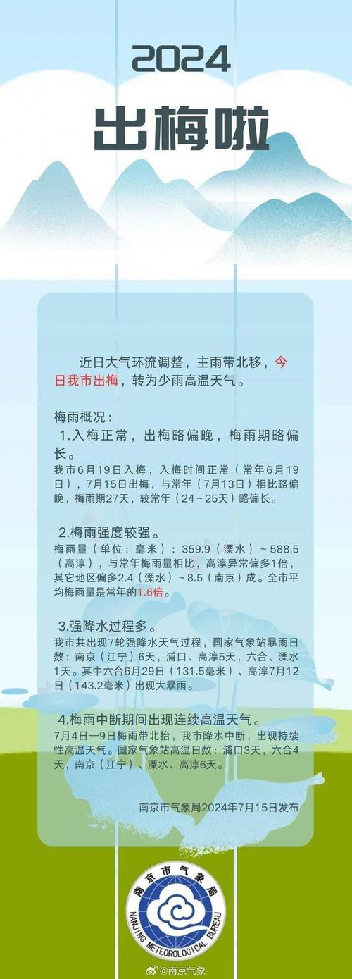 南京的天气,南京的天气适合穿什么衣服-第5张图片-微云百科 南京的天气,南京的天气适合穿什么衣服-第5张图片-微云百科