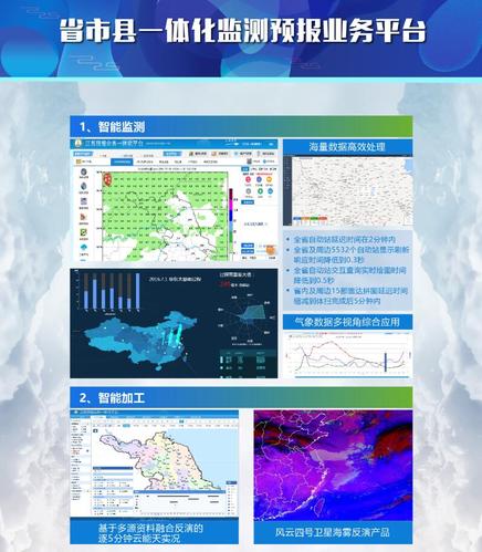 常德天气预警 - 常德天气预警津市-第2张图片-微云百科 常德天气预警 - 常德天气预警津市-第2张图片-微云百科