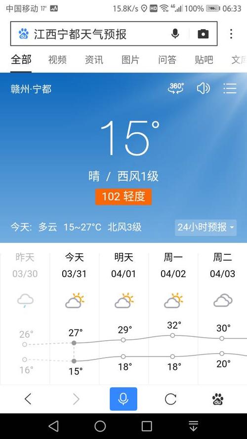 宁都天气，宁都天气每小时预报-第3张图片-微云百科