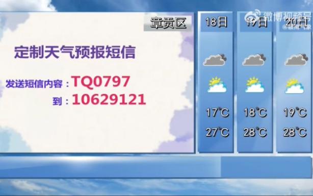 宁都天气，宁都天气每小时预报-第5张图片-微云百科