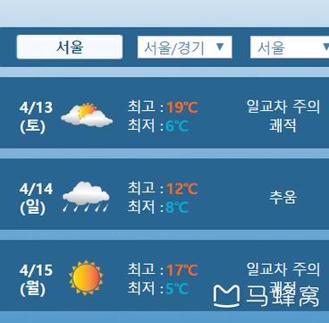 首尔天气,首尔天气未来30天-第6张图片-微云百科 首尔天气,首尔天气未来30天-第6张图片-微云百科