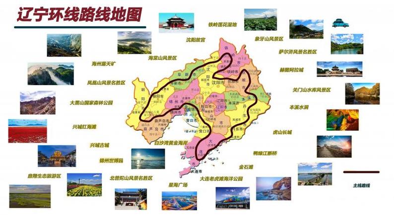 辽宁旅游攻略景点必去（辽宁沈阳旅游攻略景点必去）-第5张图片-微云百科