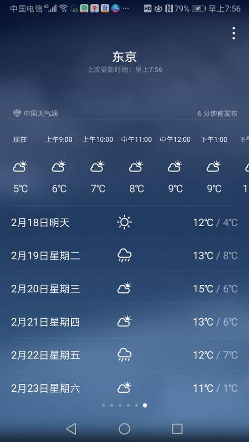 天气通官方网站 - 天气通百度百科-第1张图片-微云百科 天气通官方网站 - 天气通百度百科-第1张图片-微云百科