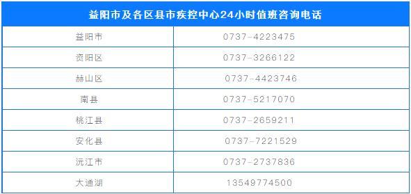 西宁出行轨迹查询 - 西宁出行轨迹查询最新-第5张图片-微云百科 西宁出行轨迹查询 - 西宁出行轨迹查询最新-第5张图片-微云百科