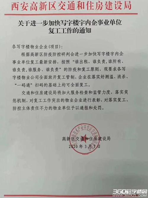 西安高新出行路况最新(西安高新区封路)-第2张图片-微云百科 西安高新出行路况最新(西安高新区封路)-第2张图片-微云百科