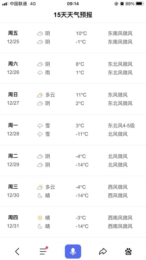 安徽宿州砀山天气,安徽宿州砀山天气预报15天查询-第7张图片-微云百科 安徽宿州砀山天气,安徽宿州砀山天气预报15天查询-第7张图片-微云百科