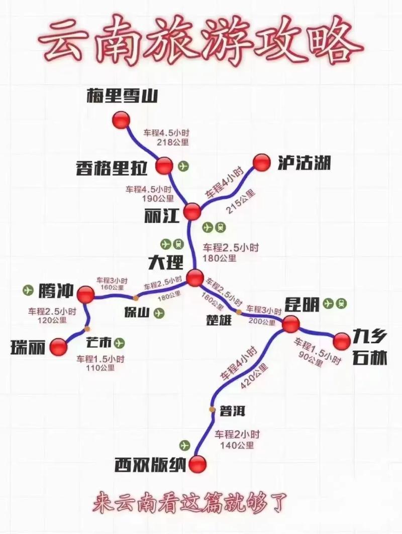 西双版纳出行航班(西双版纳航班时刻表查询)-第4张图片-微云百科 西双版纳出行航班(西双版纳航班时刻表查询)-第4张图片-微云百科