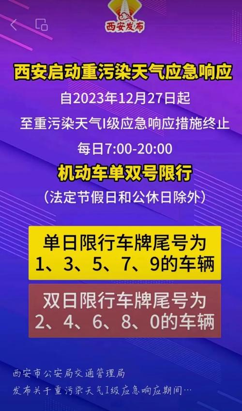 西安市限制出行的区域地图 - 西安市限行区域都是哪些-第4张图片-微云百科 西安市限制出行的区域地图 - 西安市限行区域都是哪些-第4张图片-微云百科