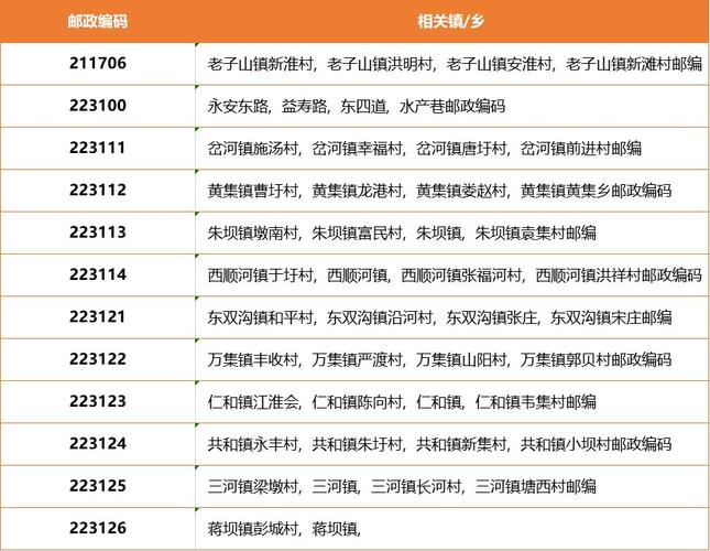 新沂市天气预报(新沂市天气预报)-第1张图片-微云百科 新沂市天气预报(新沂市天气预报)-第1张图片-微云百科