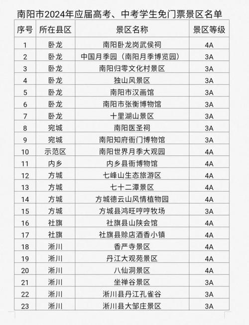 包含西峡出行小程序的词条-第2张图片-微云百科 包含西峡出行小程序的词条-第2张图片-微云百科