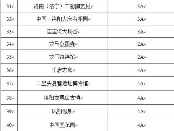 包含西峡出行小程序的词条-第3张图片-微云百科 包含西峡出行小程序的词条-第3张图片-微云百科