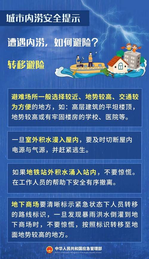 珠海天气预警 - 珠海天气预警台风蓝色-第1张图片-微云百科 珠海天气预警 - 珠海天气预警台风蓝色-第1张图片-微云百科