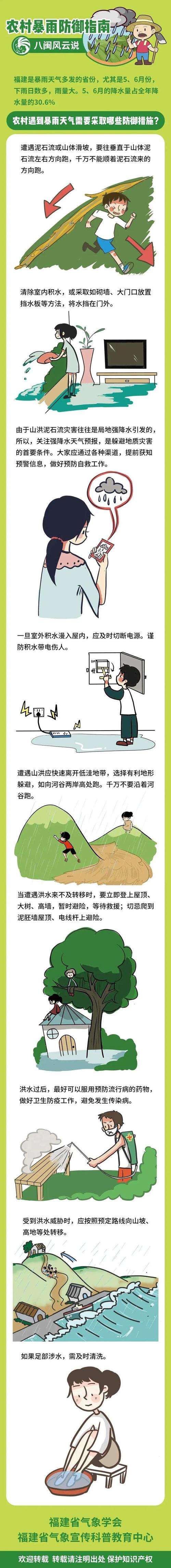 珠海天气预警 - 珠海天气预警台风蓝色-第3张图片-微云百科 珠海天气预警 - 珠海天气预警台风蓝色-第3张图片-微云百科
