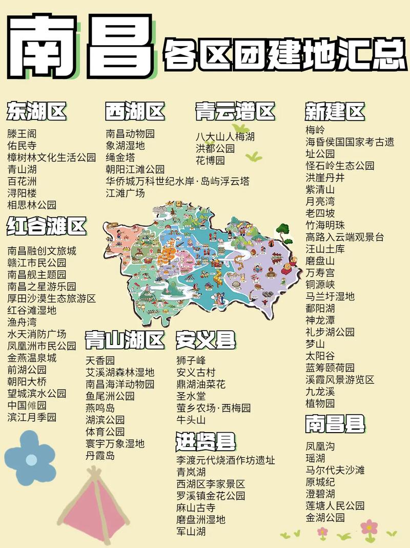 南昌安义古村旅游攻略 - 南昌安义古村在哪-第4张图片-微云百科 南昌安义古村旅游攻略 - 南昌安义古村在哪-第4张图片-微云百科