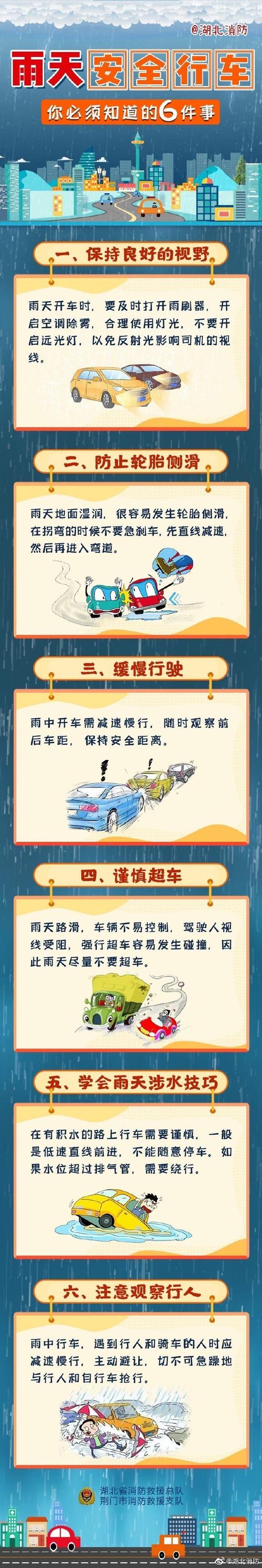 下周交通出行提示,交通出行安全提醒-第5张图片-微云百科 下周交通出行提示,交通出行安全提醒-第5张图片-微云百科