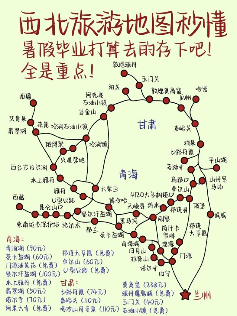 西北游出行搭配 - 西北旅游带什么衣服-第3张图片-微云百科