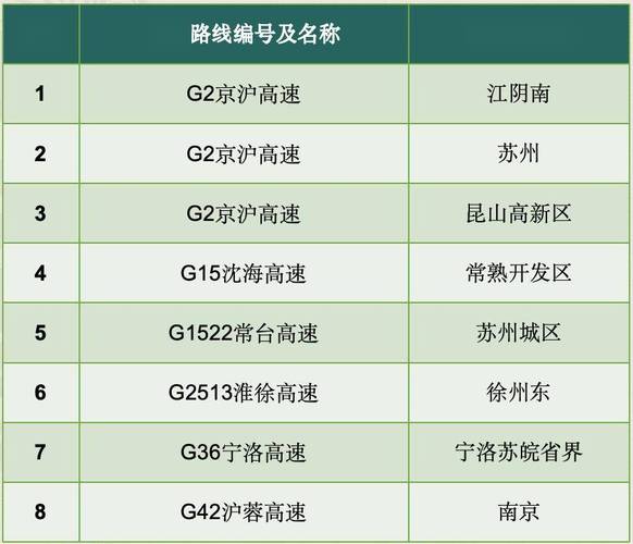 宾阳天气预报(明天宾阳天气预报)-第2张图片-微云百科 宾阳天气预报(明天宾阳天气预报)-第2张图片-微云百科