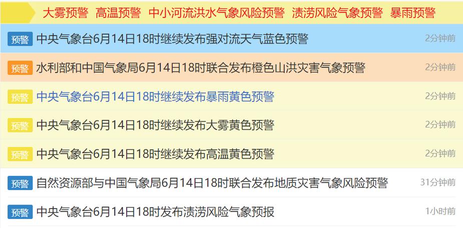 宾阳天气预报(明天宾阳天气预报)-第5张图片-微云百科 宾阳天气预报(明天宾阳天气预报)-第5张图片-微云百科