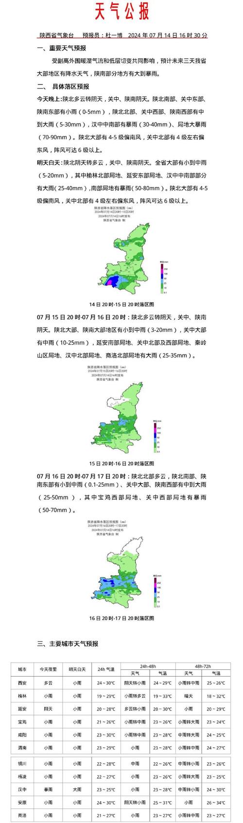 城固天气(城固天气预报未来15日最新的)-第1张图片-微云百科 城固天气(城固天气预报未来15日最新的)-第1张图片-微云百科