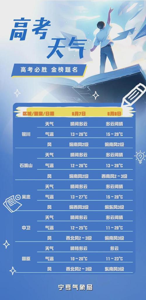 栾川天气 - 天气app官方下载-第4张图片-微云百科 栾川天气 - 天气app官方下载-第4张图片-微云百科
