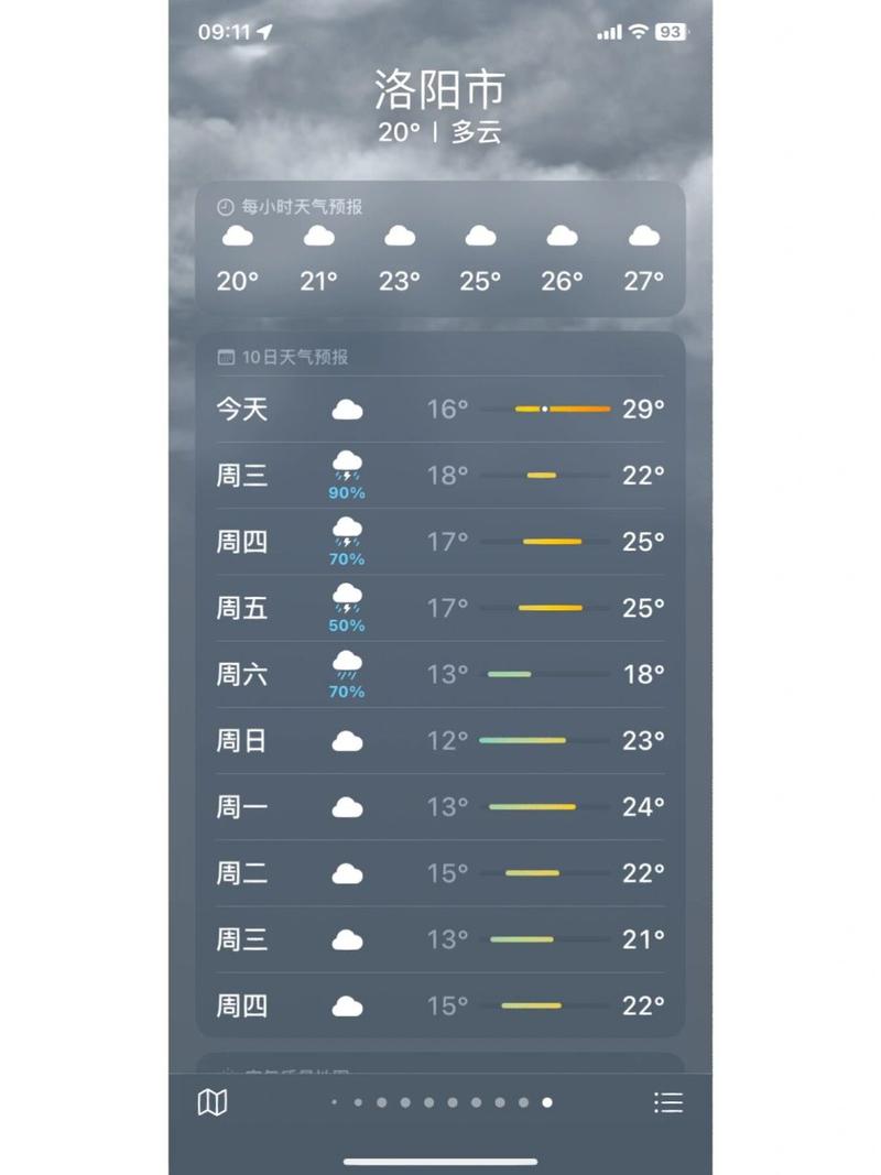 栾川天气 - 天气app官方下载-第7张图片-微云百科 栾川天气 - 天气app官方下载-第7张图片-微云百科