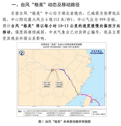 连云港赣榆天气预报 - 连云港赣榆天气预报15天最新消息-第5张图片-微云百科 连云港赣榆天气预报 - 连云港赣榆天气预报15天最新消息-第5张图片-微云百科