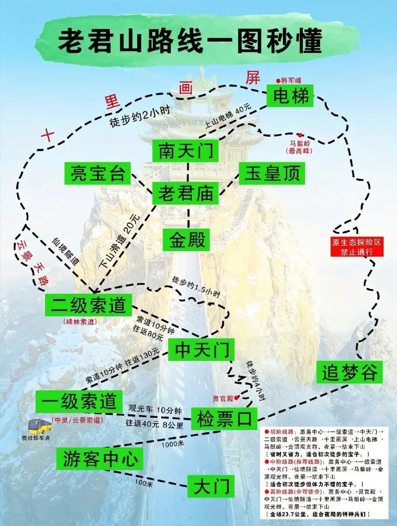 从兰州到天水旅游攻略(兰州到天水旅游路线)-第4张图片-微云百科 从兰州到天水旅游攻略(兰州到天水旅游路线)-第4张图片-微云百科