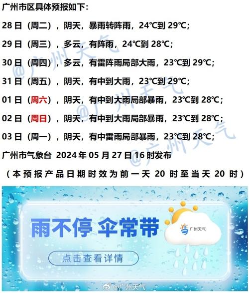 上海最近10天天气预报 - 上海最近10天天气预报穿衣-第1张图片-微云百科 上海最近10天天气预报 - 上海最近10天天气预报穿衣-第1张图片-微云百科