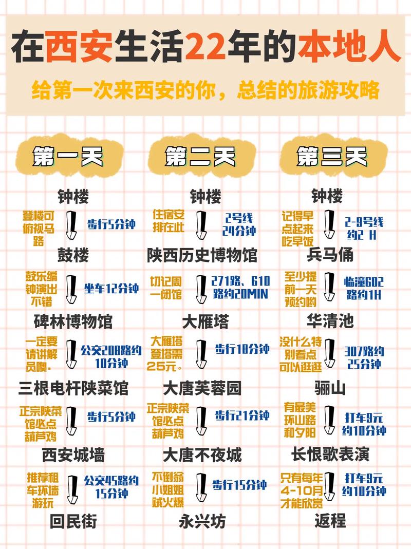 黄陵天气预报,富县天气预报-第1张图片-微云百科 黄陵天气预报,富县天气预报-第1张图片-微云百科