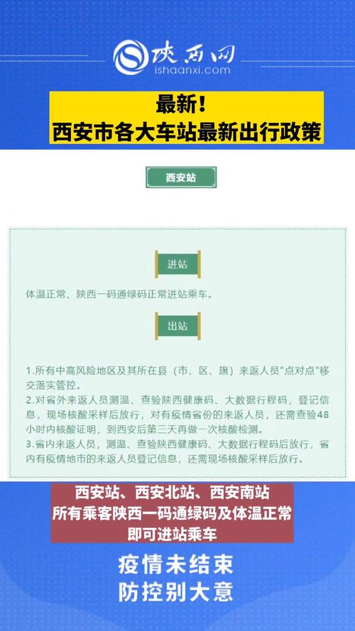 西安今天能出行吗最新消息 - 西安今日出行情况-第5张图片-微云百科