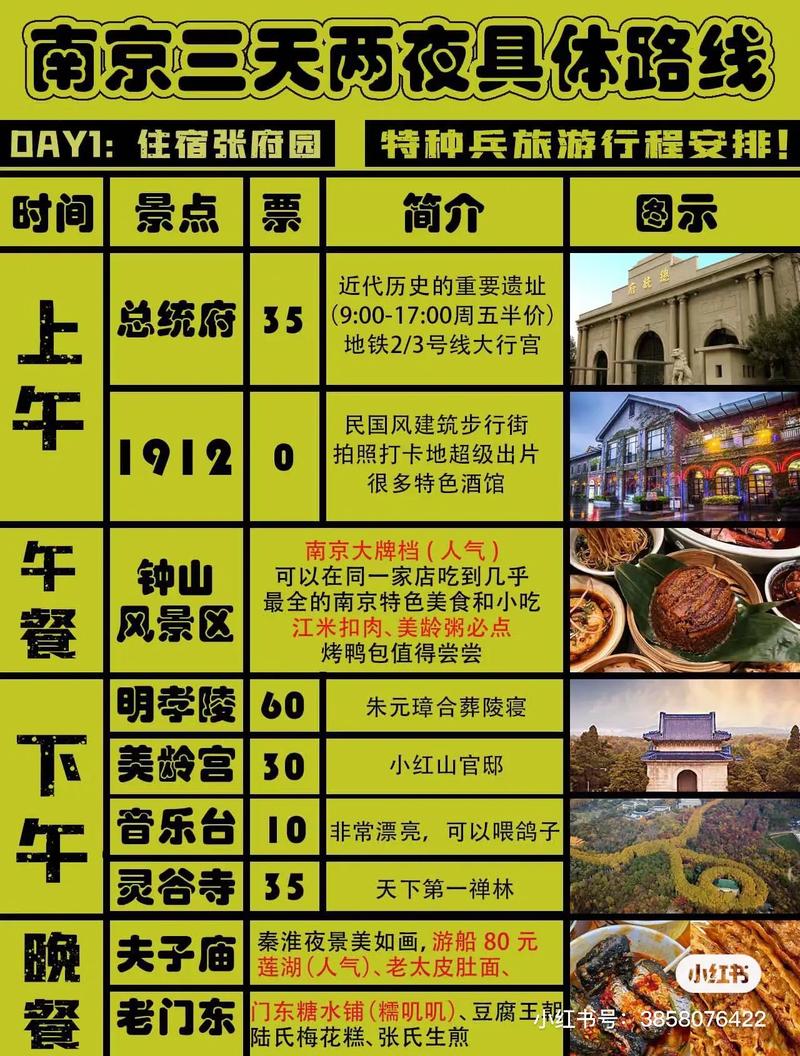 南京景点旅游路线攻略 - 南京三日自由行最佳行程-第4张图片-微云百科