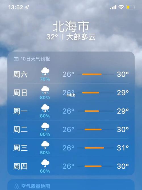 滨海天气 - 滨海天气预报40天查询-第2张图片-微云百科 滨海天气 - 滨海天气预报40天查询-第2张图片-微云百科