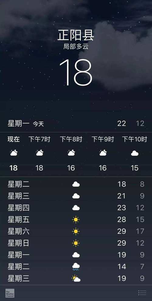 滨海天气 - 滨海天气预报40天查询-第6张图片-微云百科 滨海天气 - 滨海天气预报40天查询-第6张图片-微云百科