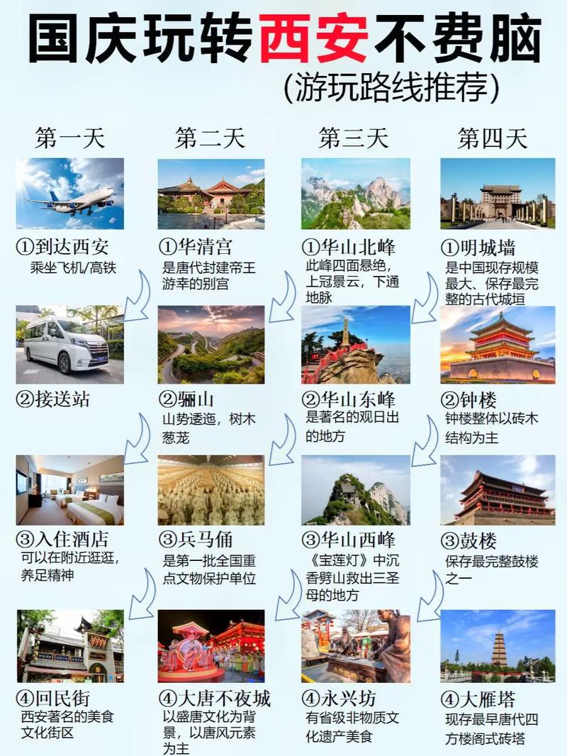 十一月份西安旅游攻略,十一月份西安旅游攻略路线-第1张图片-微云百科 十一月份西安旅游攻略,十一月份西安旅游攻略路线-第1张图片-微云百科