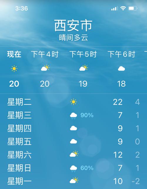 十一月份西安旅游攻略,十一月份西安旅游攻略路线-第3张图片-微云百科 十一月份西安旅游攻略,十一月份西安旅游攻略路线-第3张图片-微云百科