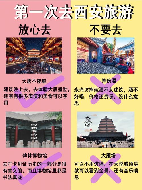 十一月份西安旅游攻略,十一月份西安旅游攻略路线-第4张图片-微云百科 十一月份西安旅游攻略,十一月份西安旅游攻略路线-第4张图片-微云百科