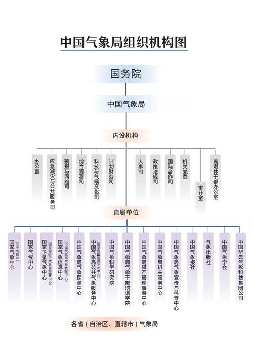 新安县天气预报 - 郑州天气预报-第5张图片-微云百科 新安县天气预报 - 郑州天气预报-第5张图片-微云百科