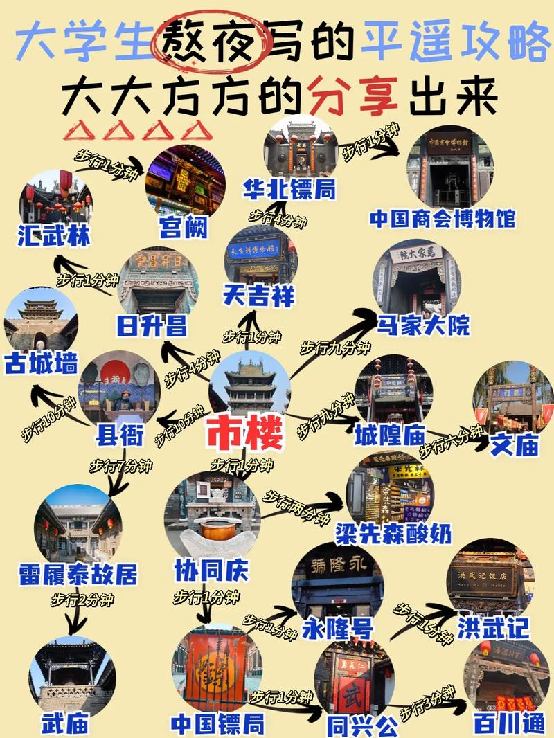 山西平遥古城旅游攻略(山西平遥古城旅游攻略天气)-第1张图片-微云百科 山西平遥古城旅游攻略(山西平遥古城旅游攻略天气)-第1张图片-微云百科