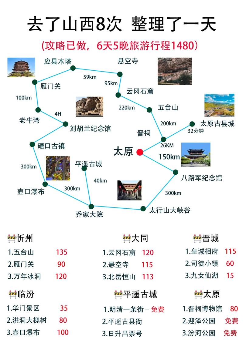 山西旅游攻略4天攻略（山西旅游攻略4天攻略图）-第5张图片-微云百科