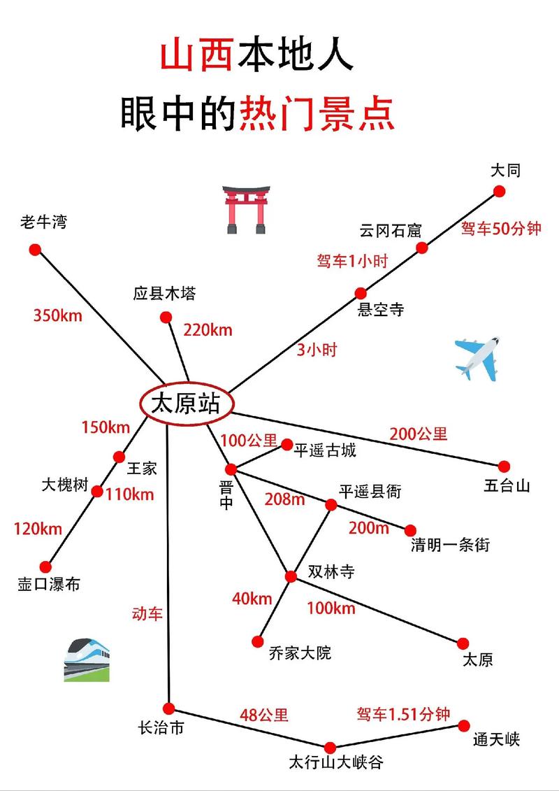 山西旅游攻略4天攻略（山西旅游攻略4天攻略图）-第8张图片-微云百科