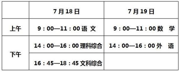雄县天气预报的简单介绍-第6张图片-微云百科 雄县天气预报的简单介绍-第6张图片-微云百科