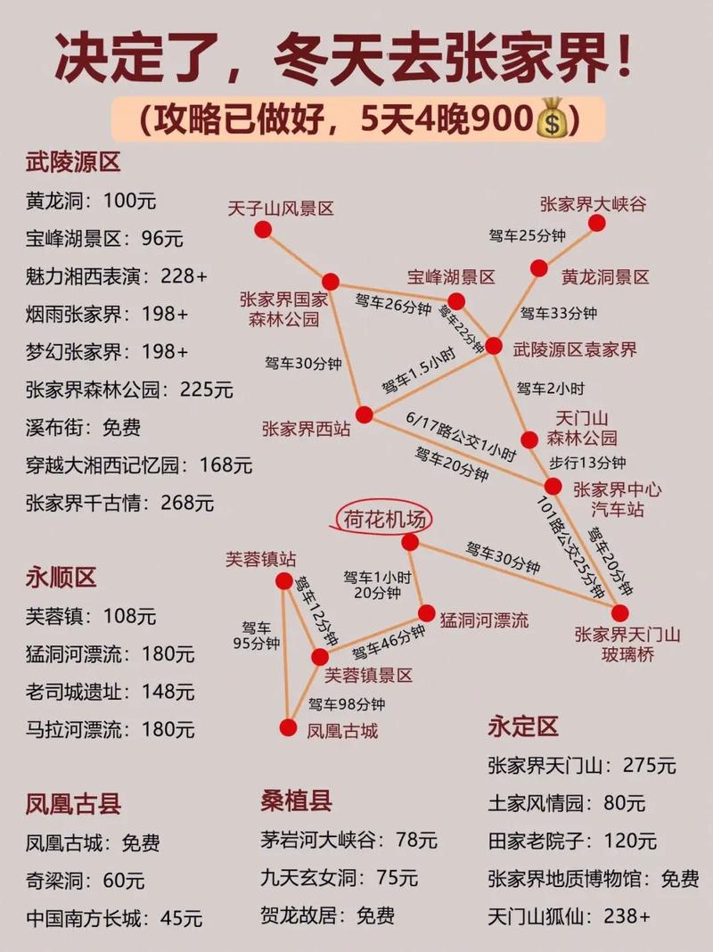 武汉到张家界旅游攻略,武汉到张家界旅游攻略路线图-第6张图片-微云百科 武汉到张家界旅游攻略,武汉到张家界旅游攻略路线图-第6张图片-微云百科