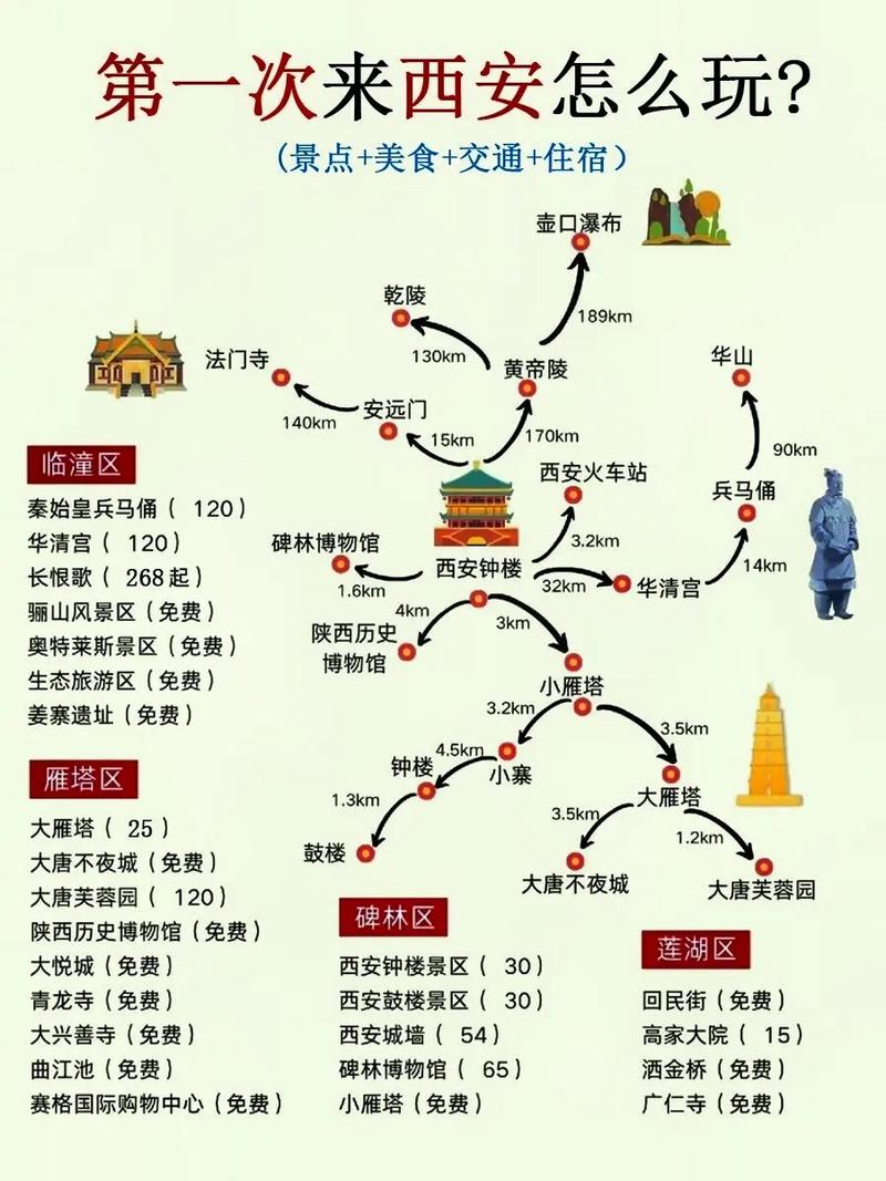 西安冻雨清晨出行 - 西安雨天游玩-第1张图片-微云百科