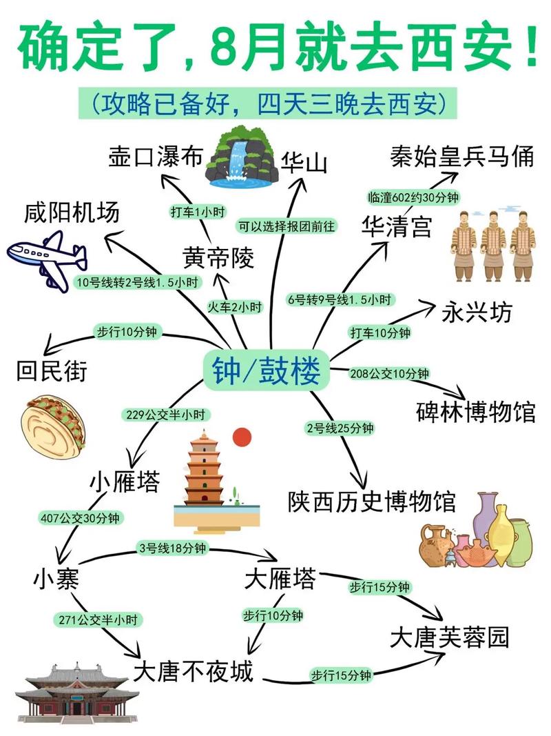 西安冻雨清晨出行 - 西安雨天游玩-第3张图片-微云百科