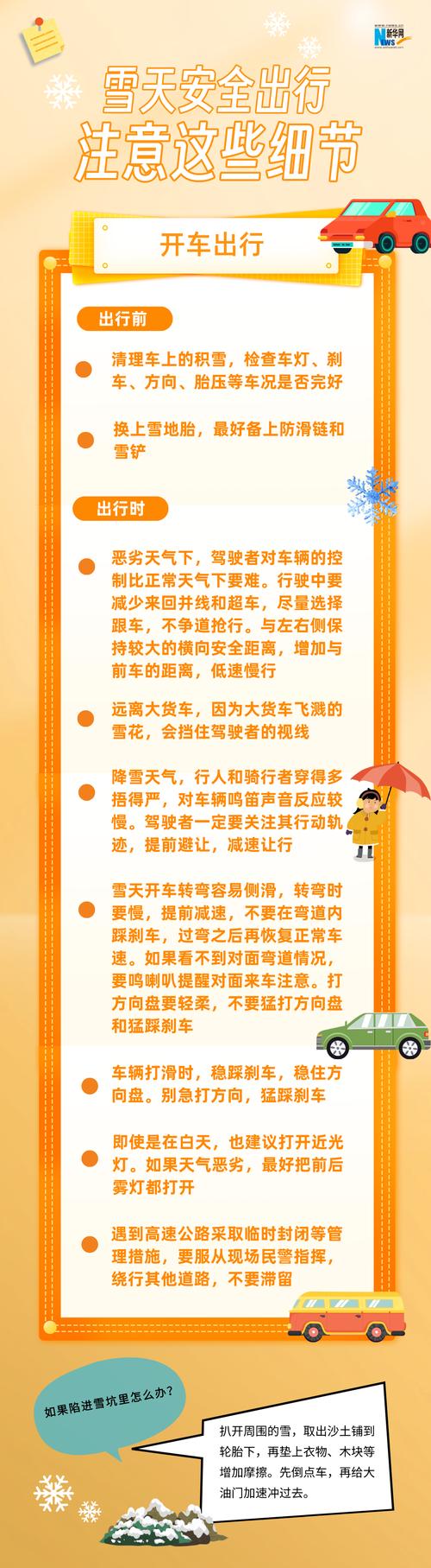 下雪出行应该换什么出行更加安全 - 下雪天出行的说说-第5张图片-微云百科 下雪出行应该换什么出行更加安全 - 下雪天出行的说说-第5张图片-微云百科
